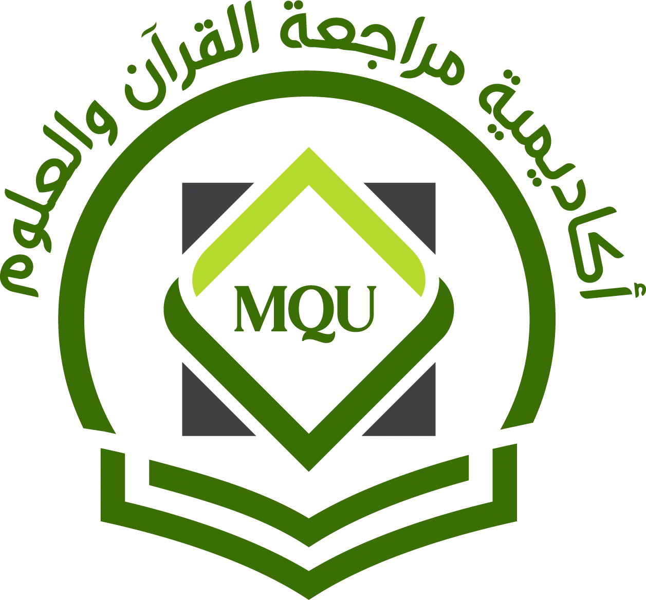 Murajaah Qur'an - Indonesia & Australia